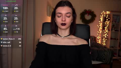 Snapshot of 0_perfect_imperfection_0 chatting on 6, 1, 2026 Olivia online show from 6, 1, 2026