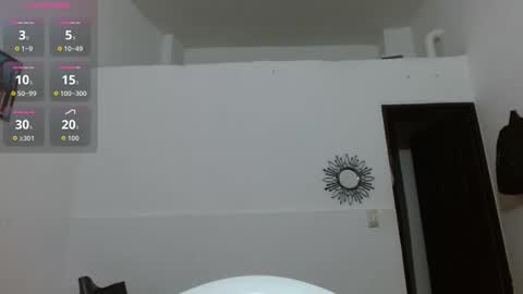 18and45couple online show from 26, 2, 2026