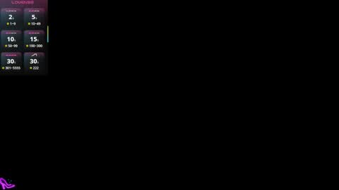 ally online show from 21, 11, 2025