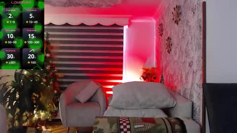 _alice_horny_ online show from 10, 1, 2026