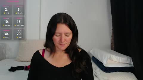 _alice_horny_ online show from 27, 5, 2026