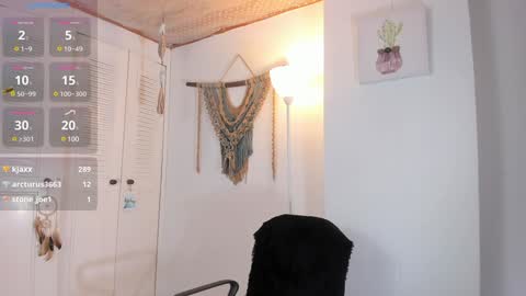 Ana Ruiz online show from 26, 1, 2025