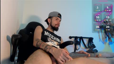 AronM online show from 2, 4, 2026