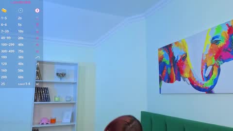 Sofia  online show from 24, 1, 2025