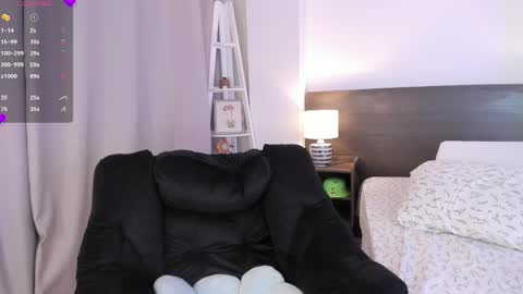 Snapshot of _bleuelune chatting on 6, 5, 2026 Mary online show from 6, 5, 2026