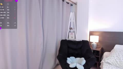 Snapshot of _bleuelune chatting on 15, 5, 2026 Mary online show from 15, 5, 2026