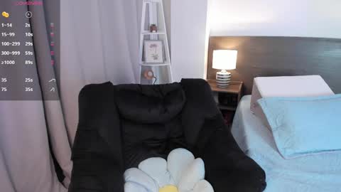 Snapshot of _bleuelune chatting on 3, 6, 2026 Mary online show from 3, 6, 2026