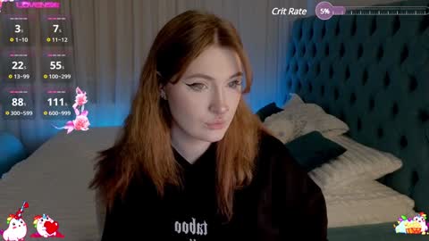 Alisa NO NUDE online show from 8, 2, 2025