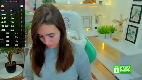 Snapshot of _eliizabeth__ chatting on 19, 1, 2025 Lizzy online show from 19, 1, 2025