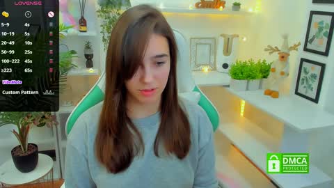 Snapshot of _eliizabeth__ chatting on 20, 1, 2025 Lizzy online show from 20, 1, 2025