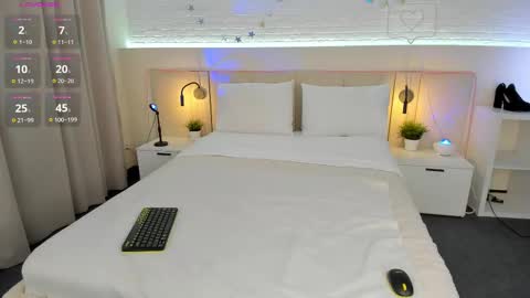 Milana online show from 8, 3, 2025