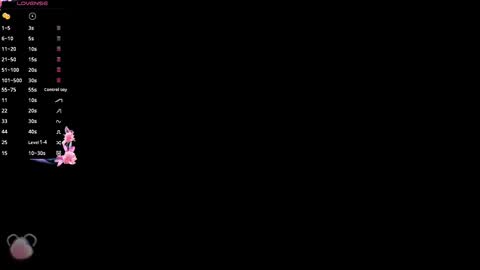  Juliana   Gaby   Kloe online show from 18, 9, 2025