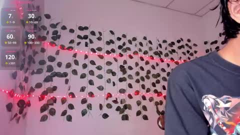 _latinsexy online show from 18, 4, 2026