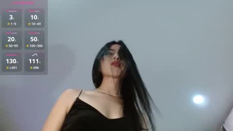 Snapshot of _mischa_xxx chatting on 20, 9, 2025  Mischa  online show from 20, 9, 2025