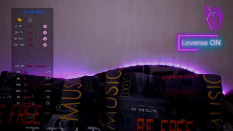  pando4ka  online show from 22, 1, 2025