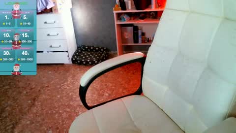 Snapshot of _sweet_ruby_ chatting on 29, 1, 2025 Milana welcome to my world online show from 29, 1, 2025