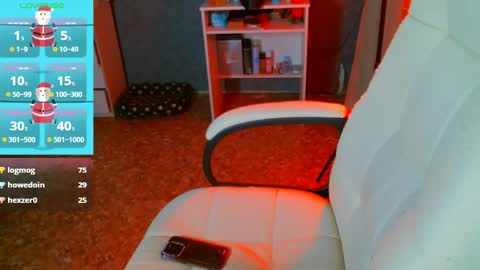 Snapshot of _sweet_ruby_ chatting on 8, 2, 2025 Milana welcome to my world online show from 8, 2, 2025