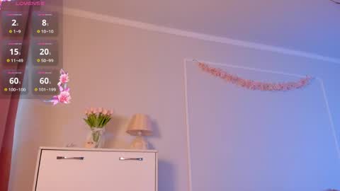 _sweetiemary_ online show from 9, 4, 2026