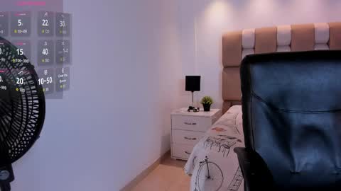 Aaron online show from 15, 4, 2026