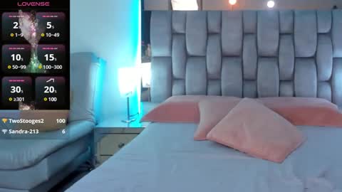 abby_blue01 online show from 1, 2, 2025