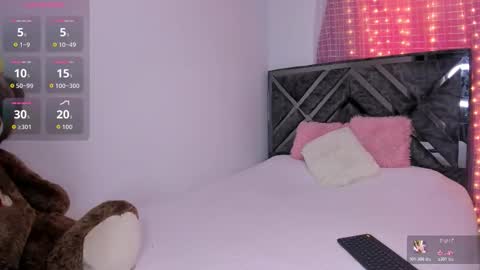 Snapshot of abby_naughty18 chatting on 24, 2, 2026 online show from 24, 2, 2026