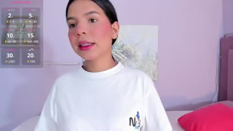 Snapshot of abby_stonne_ chatting on 2, 8, 2026 ABBY STONNE online show from 2, 8, 2026