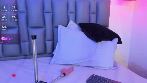 abbyadams23 online show from 2, 2, 2026