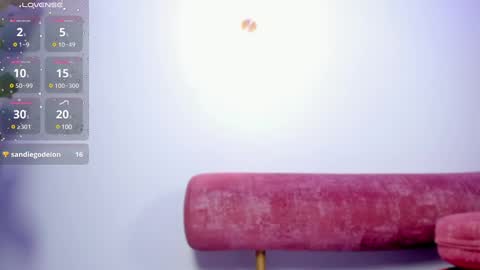 Abi online show from 11, 3, 2025