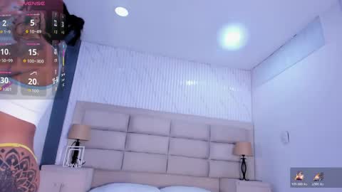 abi_sexxx1 online show from 15, 5, 2026