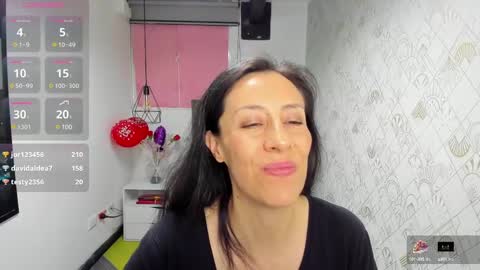 Snapshot of abrillee1 chatting on 12, 3, 2025 ABRIL online show from 12, 3, 2025