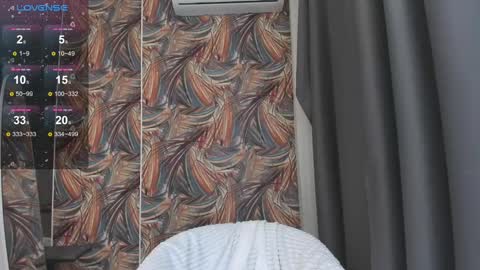 Anna FANSLY yesacid online show from 20, 1, 2025