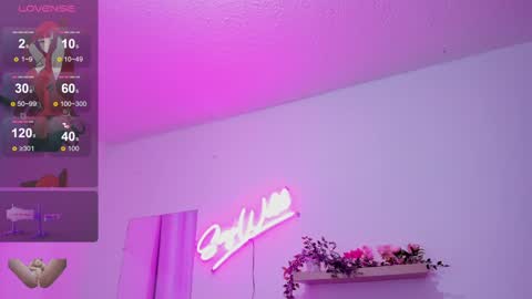 Sofi online show from 9, 2, 2025