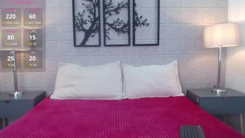 Adri online show from 3, 3, 2026