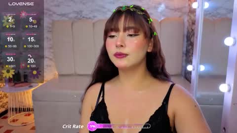 afrodita_wild_v online show from 7, 3, 2026