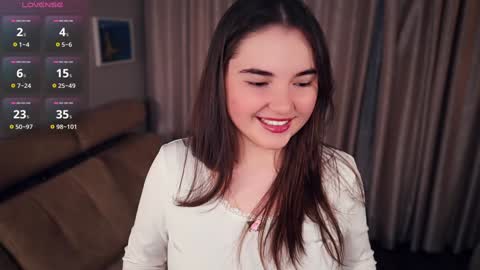 Lana  1800 - 0330 UTC   Mia 0700- 1630 UTC online show from 19, 1, 2025