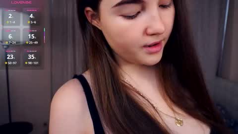 Lana  1800 - 0330 UTC   Mia 0700- 1630 UTC online show from 3, 11, 2025