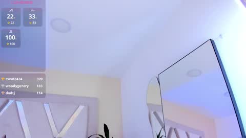 Snapshot of agatarose1 chatting on 4, 3, 2025 AgataRose online show from 4, 3, 2025