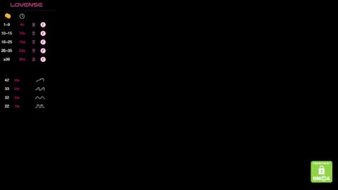 Aiden Erotic online show from 14, 1, 2025