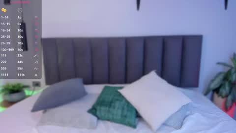 ailanacortes online show from 13, 4, 2026