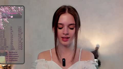 Snapshot of akumadadrive chatting on 19, 1, 2025 akuma online show from 19, 1, 2025