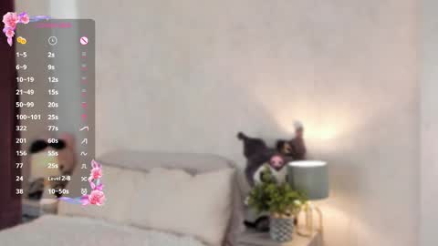 Snapshot of akumadadrive chatting on 20, 2, 2025 akuma online show from 20, 2, 2025
