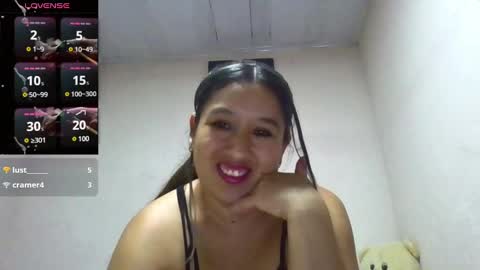 Snapshot of alahia_fox chatting on 30, 1, 2025 alahia online show from 30, 1, 2025