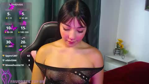 Carol perez online show from 1, 10, 2025