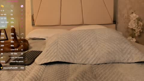 Snapshot of alanaxbrown chatting on 15, 1, 2025 Tell me Alana online show from 15, 1, 2025