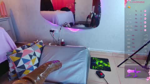 Snapshot of alejandra_martinss chatting on 13, 2, 2025 alejandra martins online show from 13, 2, 2025