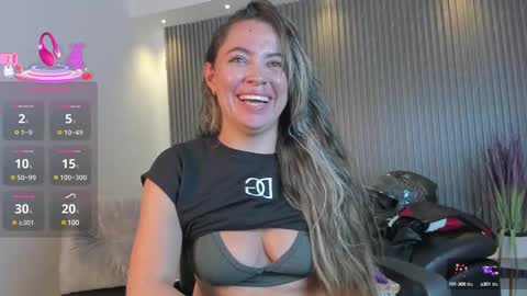 Snapshot of alessia_taylorr chatting on 22, 2, 2025 Alessia Everyday From 0530 to 1430 Col Time online show from 22, 2, 2025