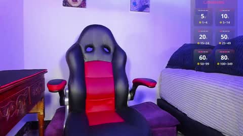 Snapshot of alex_smith0 chatting on 5, 2, 2025     online show from 5, 2, 2025