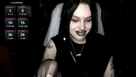 Snapshot of alex_succubus chatting on 2, 5, 2026 Alex Succubus online show from 2, 5, 2026
