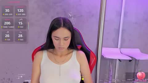 Snapshot of alice__susan chatting on 6, 3, 2026 Alice Susan online show from 6, 3, 2026