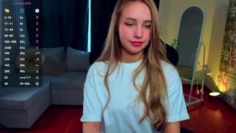 Snapshot of alice_loft chatting on 12, 5, 2026 Alice online show from 12, 5, 2026